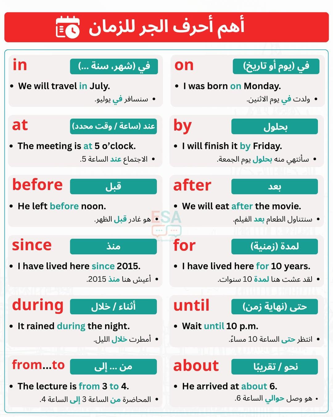 Let's learn phonics and grammar | Cairo