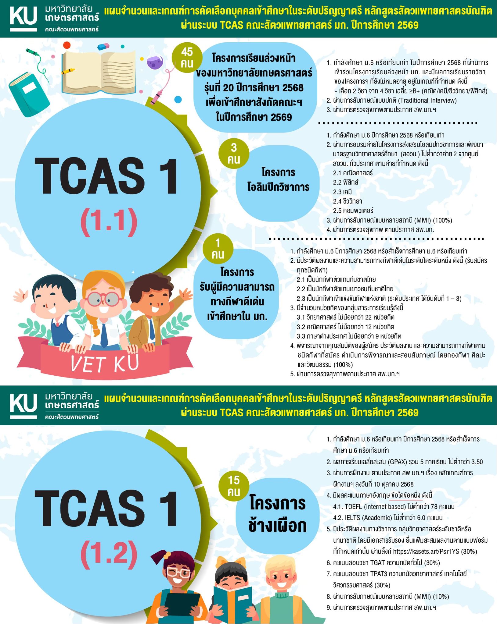 #สายส่องต้องรู้ 🔎 #EP1 -... - Wintegrate Biotech Co., Ltd. | Facebook