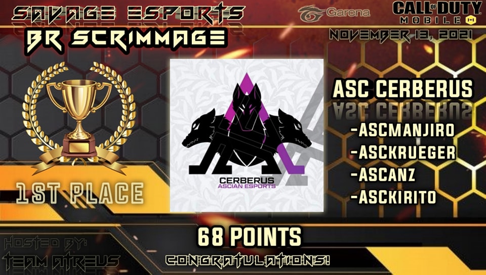 Ascian Esports - Congratulations to our team CERBERUS for... | Facebook