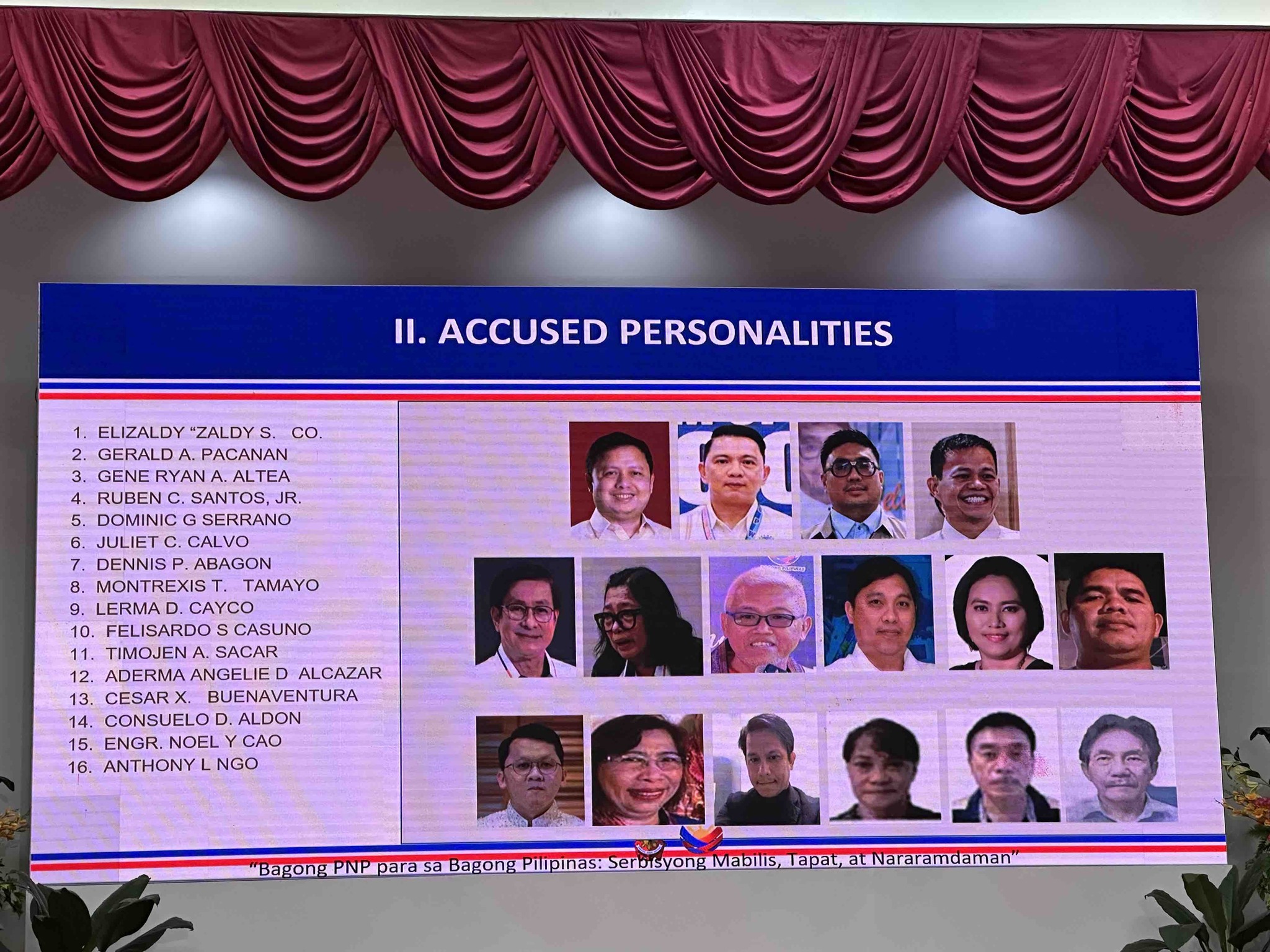PTV - NEWS UPDATE: Isinapubliko ni Department of the Interior and Local ...