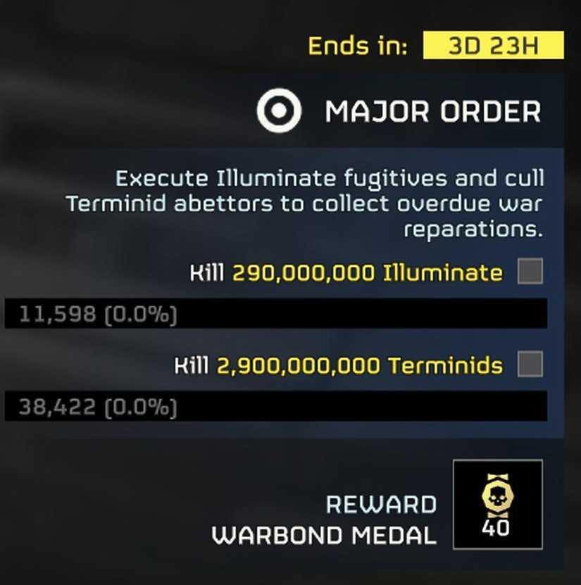 Helldivers - MAJOR ORDER: The monumental effort to rebuild Super Earth ...