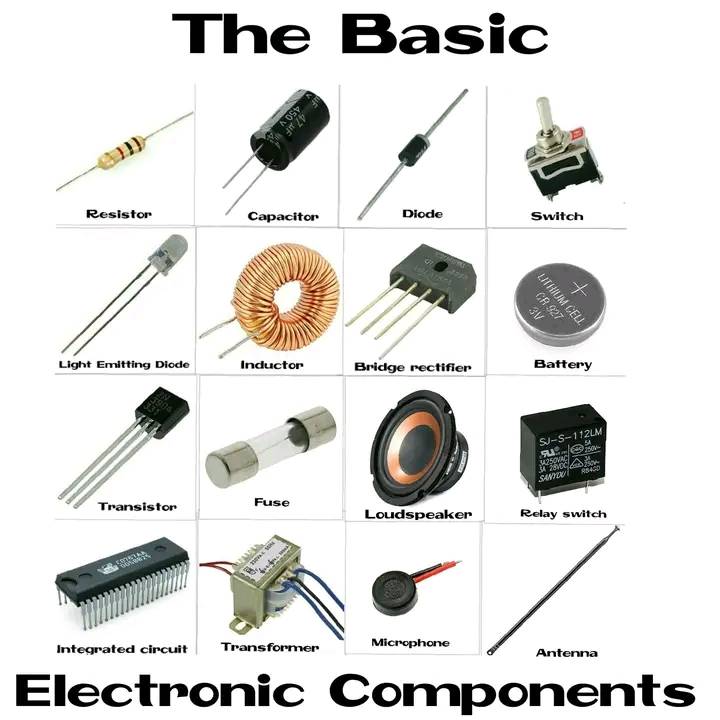 Optimal Electronic