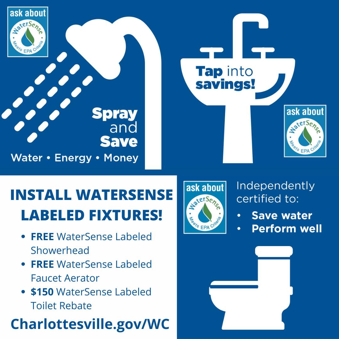 #WTW: For 2026, save... - Charlottesville Water Conservation | Facebook