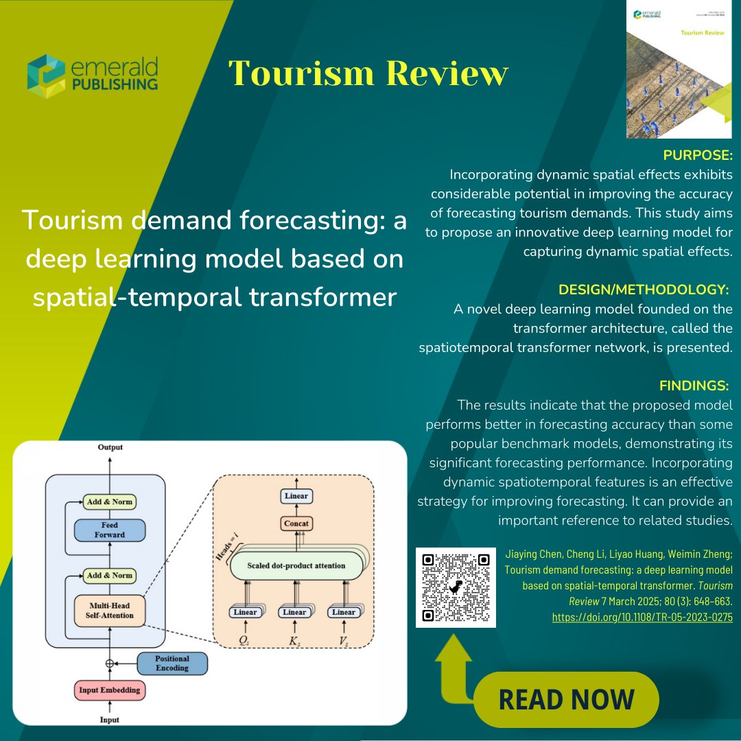 Tourism - Tourism demand forecasting: a deep learning model based on ...