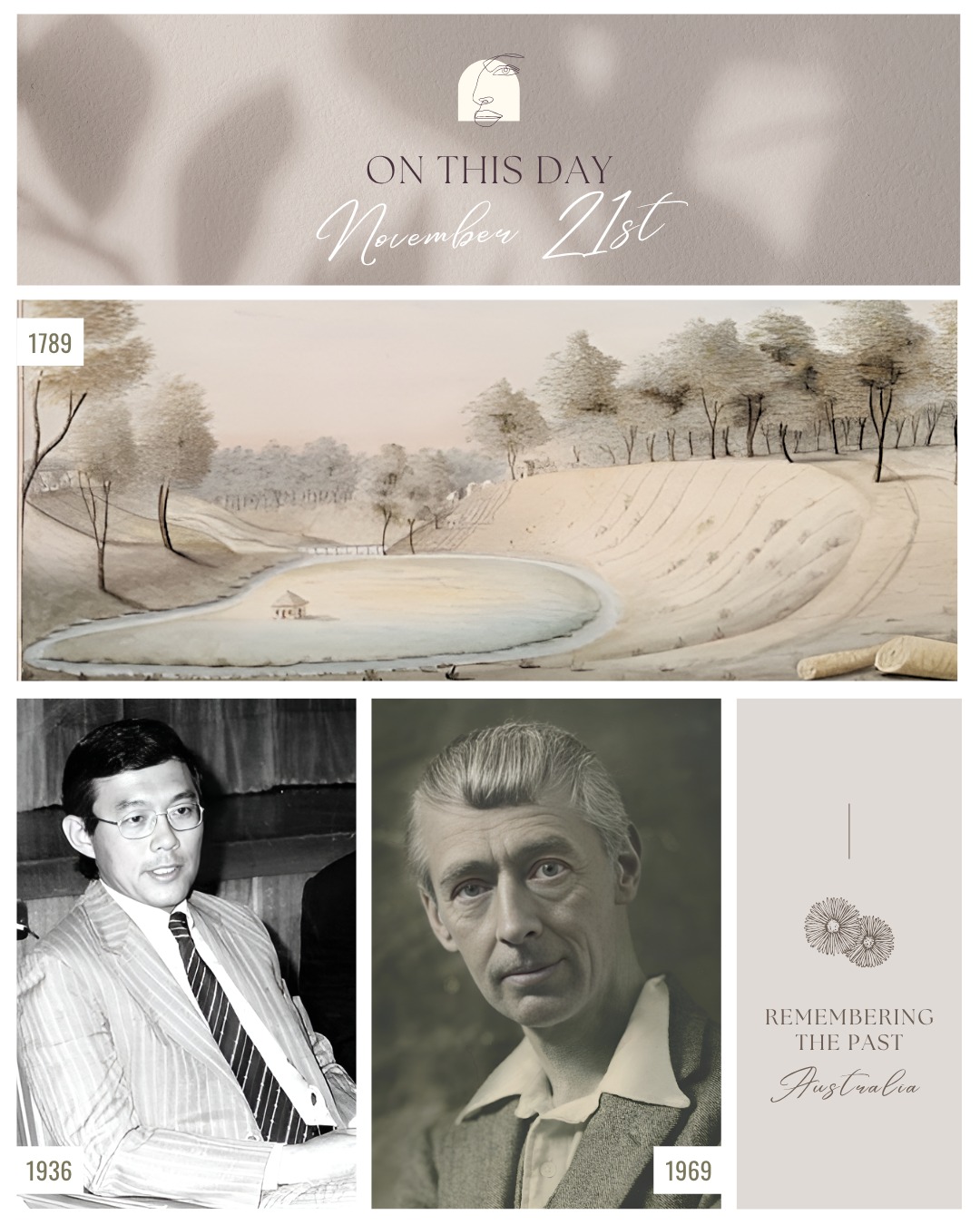 Remembering - ON THE DAY – 21st November 1789 – Convict James Ruse was ...