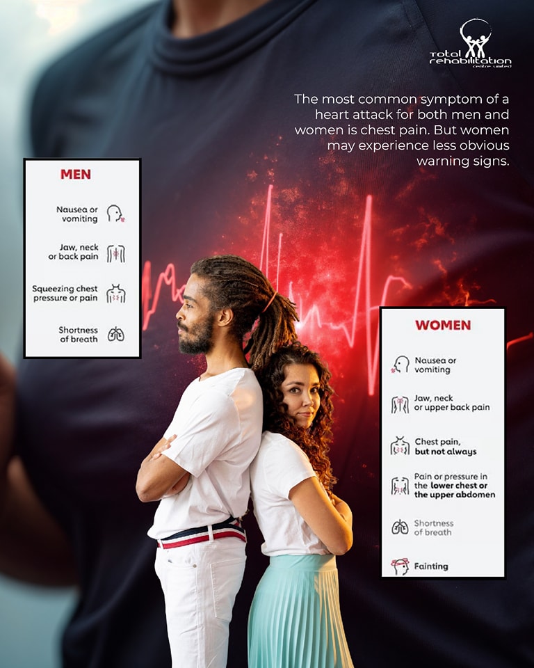 Total - 🚨 Do you know the signs of a heart attack? 🚨 Chest pain is the ...