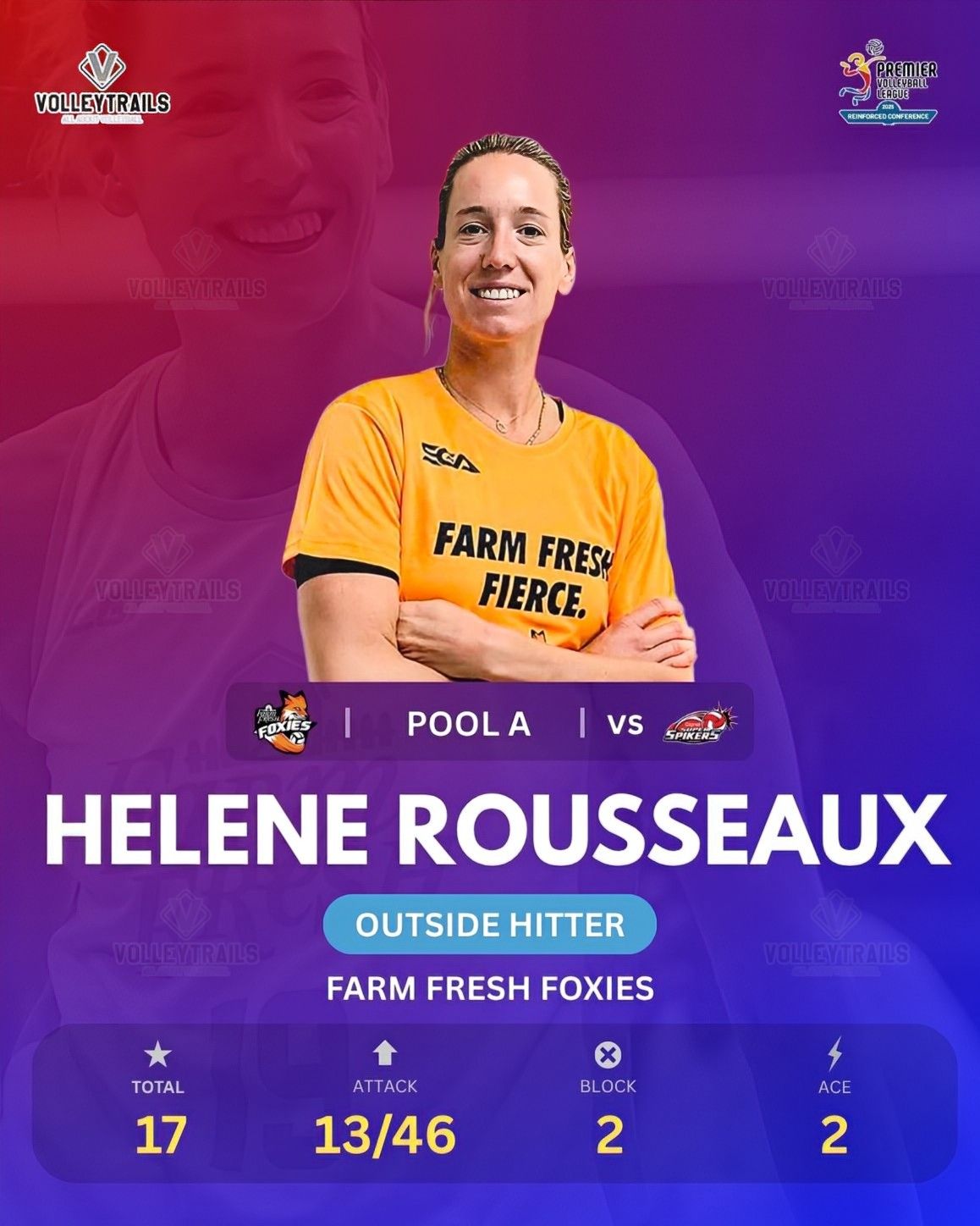 Volleytrails - 🇧🇪 Hélène Rousseaux vs Cignal 3 SETS Total: 17 Attack ...