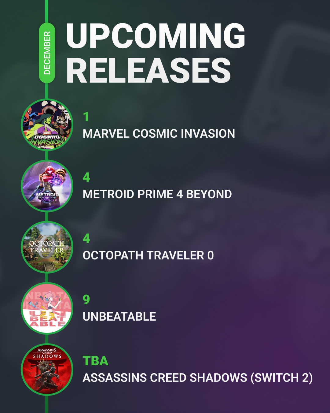 Difmark.com - December is packed with fresh game drops 🎄🎮 New worlds ...