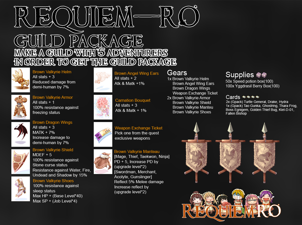 Requiem-RO - Requiem-RO [255/120 High Rate] [Basic Information] Pre ...