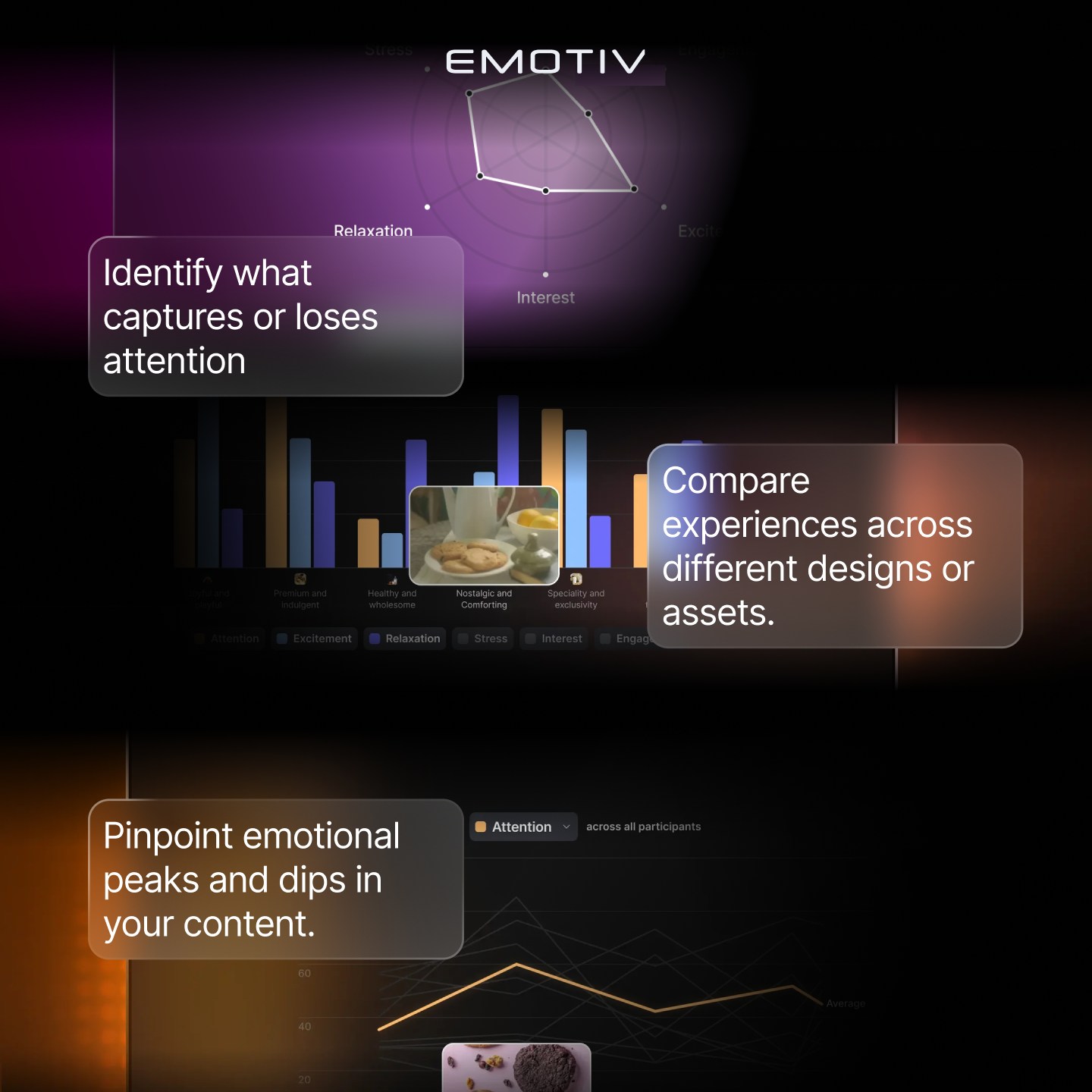 EMOTIV - The Emotiv MW20 Waitlist is still open for Super... | Facebook