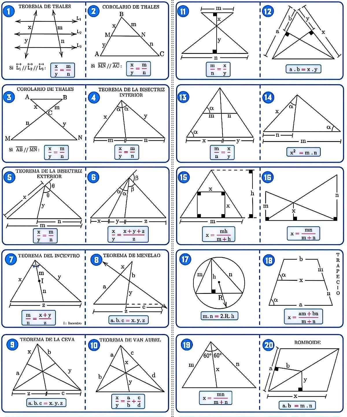 Welding - The type of theorem The trianglez 🗿🤝 | Facebook