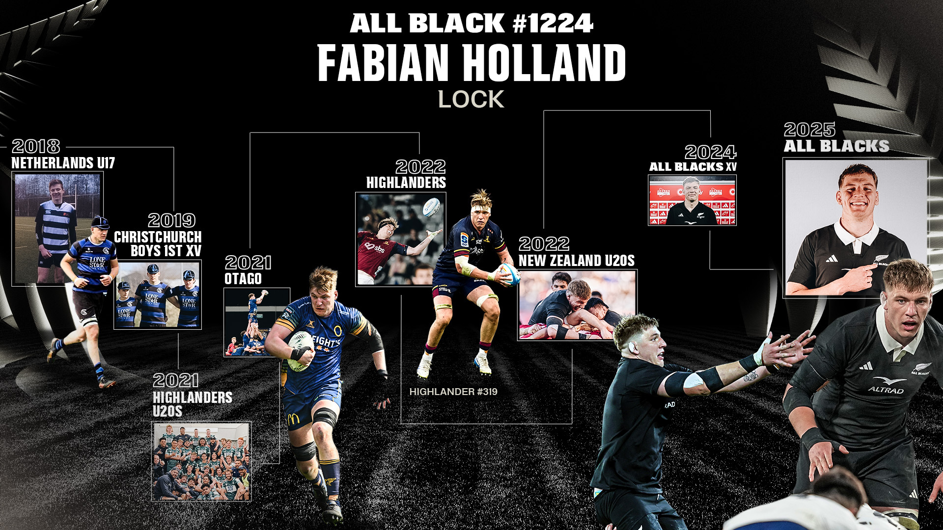 Castricumse Rugby Club added a... - Castricumse Rugby Club