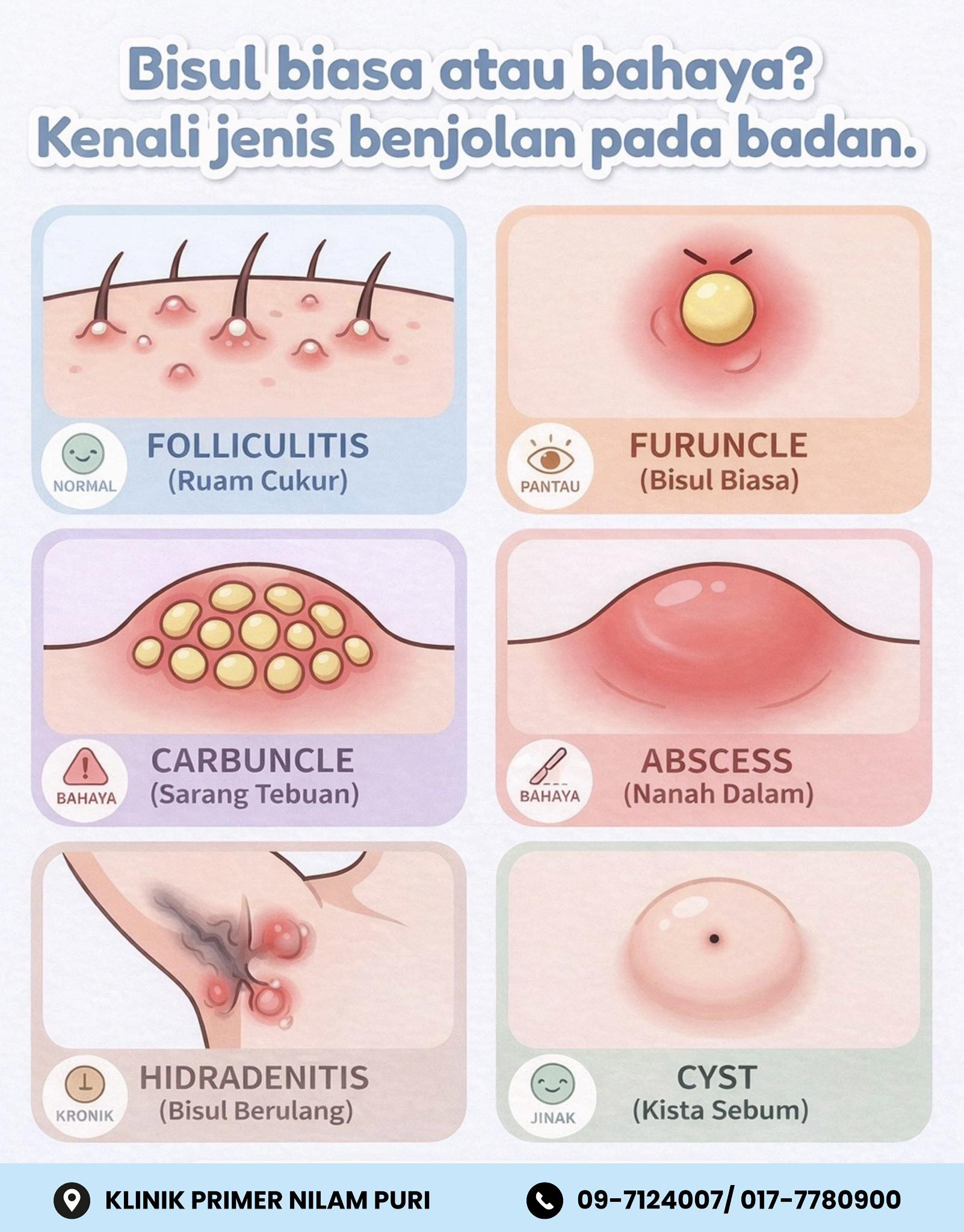 DR.LYNA-Klinik - KENALI JENIS BISUL PADA BADAN ANDA. ADA YANG BOLEH ...