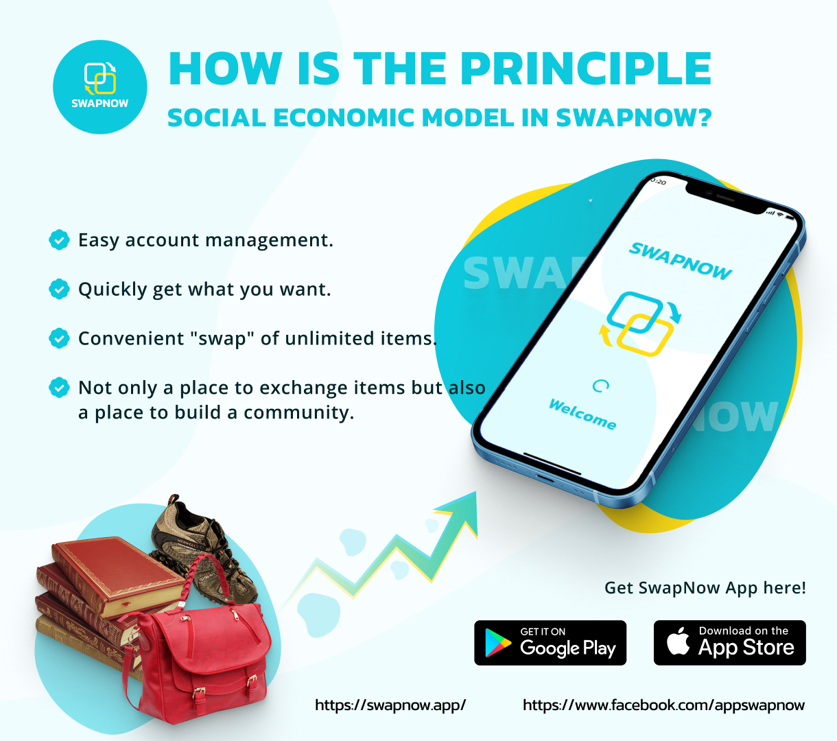 SwapNow - HOW IS THE PRINCIPLE SOCIAL-ECONOMIC MODEL IN SWAPNOW? 👉 ...