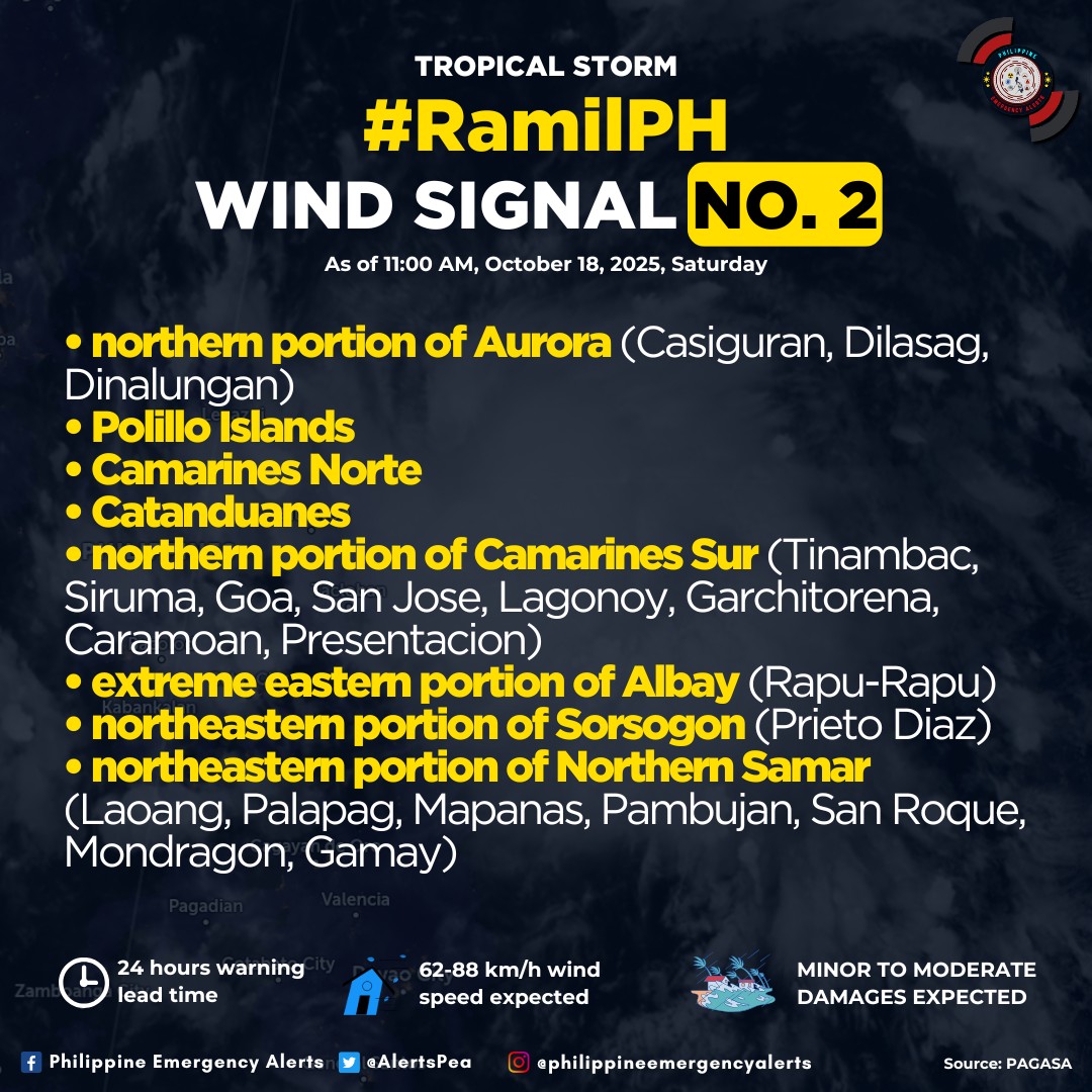SIGNAL NO. 1-2, NADAGDAGAN... - Philippine Emergency Alerts | Facebook