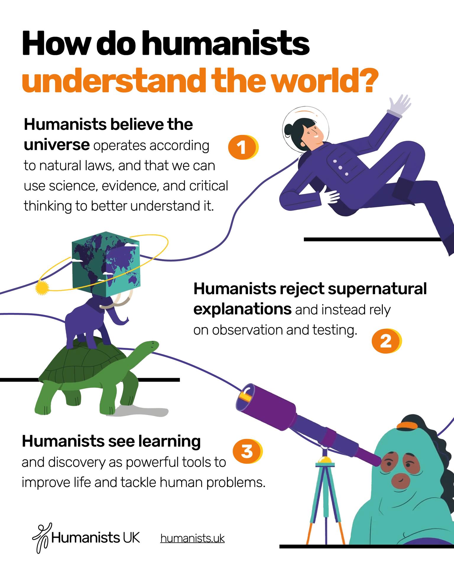 Humanists UK - See our Flickr album for high-res versions and Creative ...