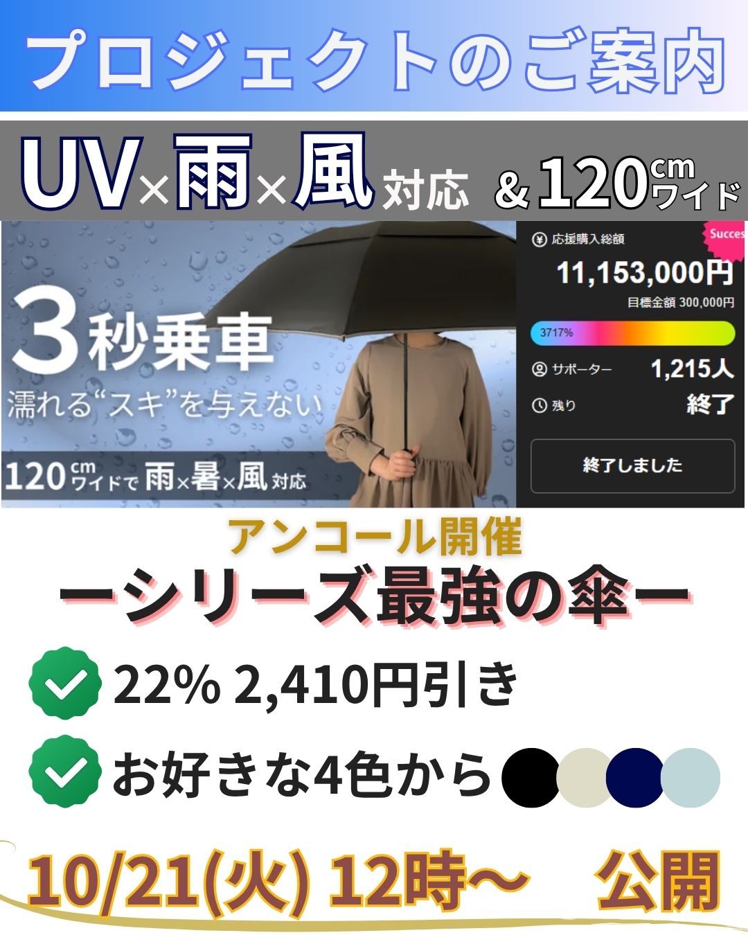 UVx雨x風に対応したワイド傘》 第1弾企画では1,200名を超える方から