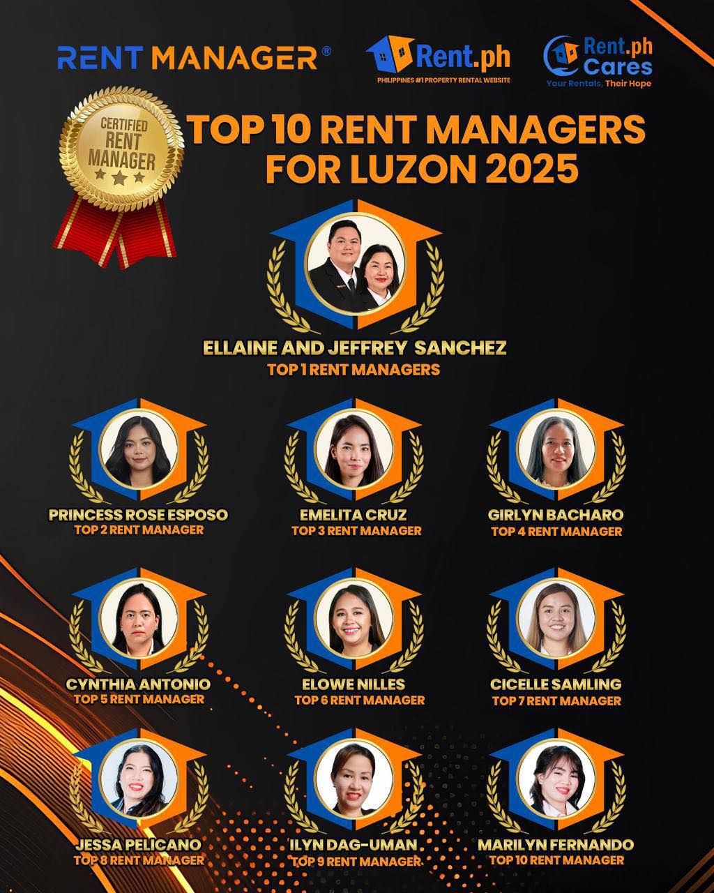 Rent.ph - A ROUND OF APPLAUSE FOR LUZON’S FINEST! TOP 10... | Facebook