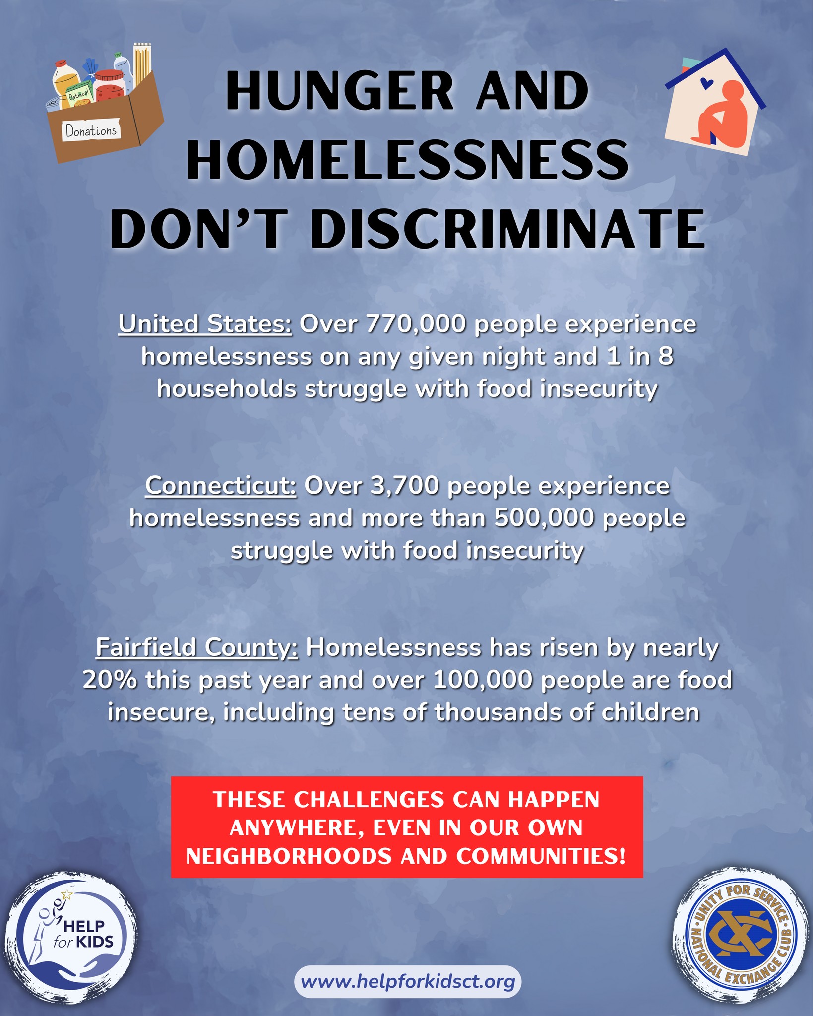 Help - This week marks National Hunger & Homelessness Awareness Week ...