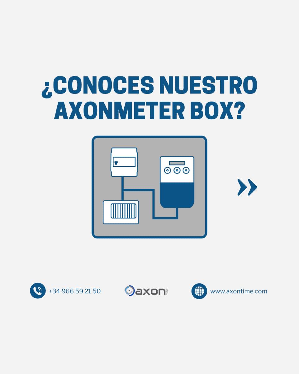 Axon Time - 🔍 ¿Qué es el AxonMeter BOX y por qué es una... | Facebook
