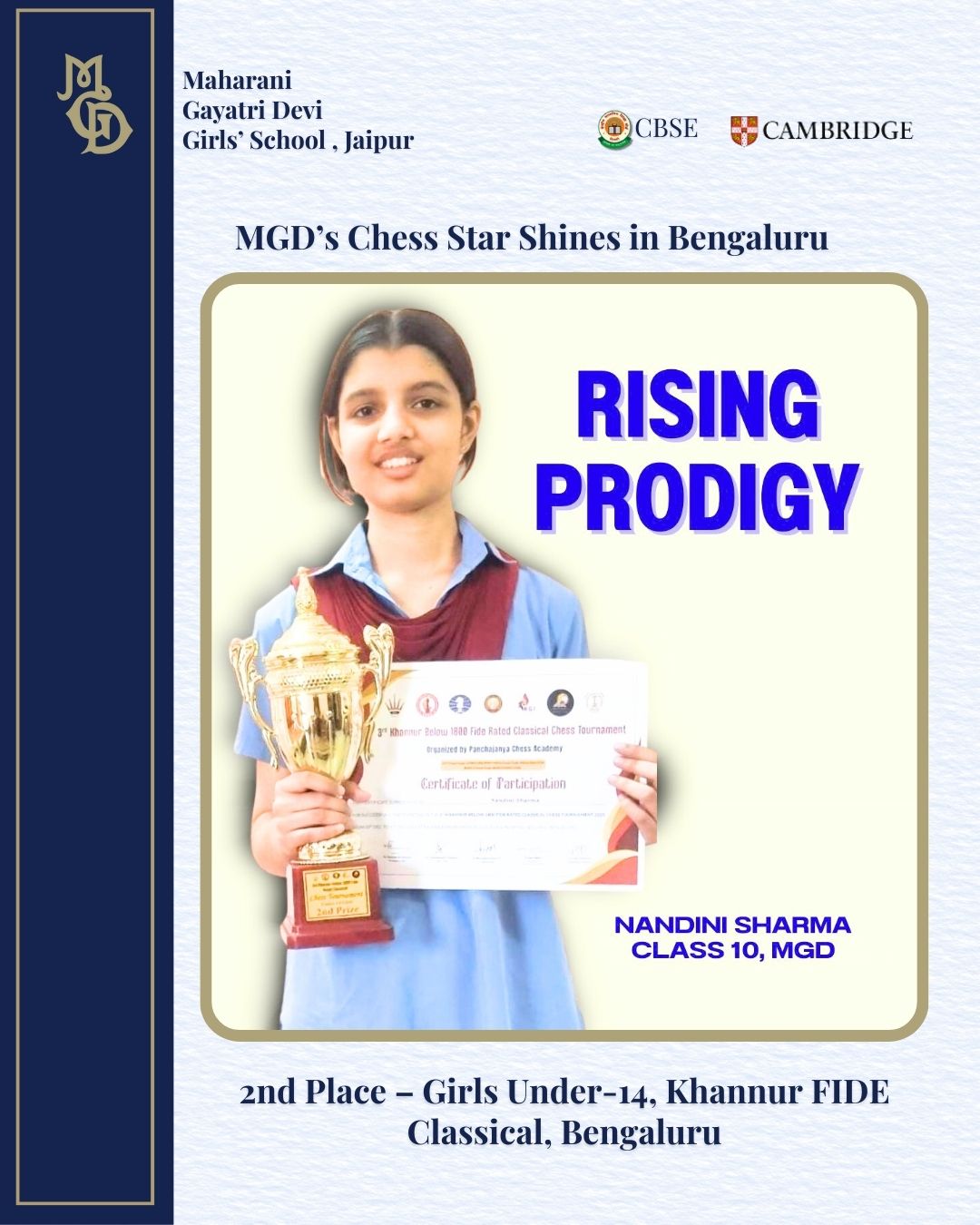 Maharani Gayatri Devi Girls' School - Harshita Sharma, Sania Rafiq ...