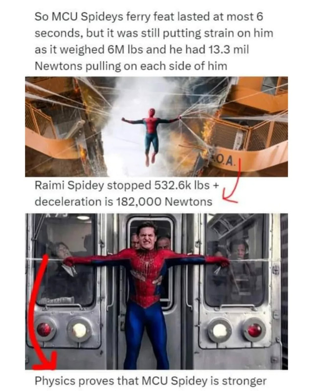 Marvel Universe - Behind the Screen | Facebook