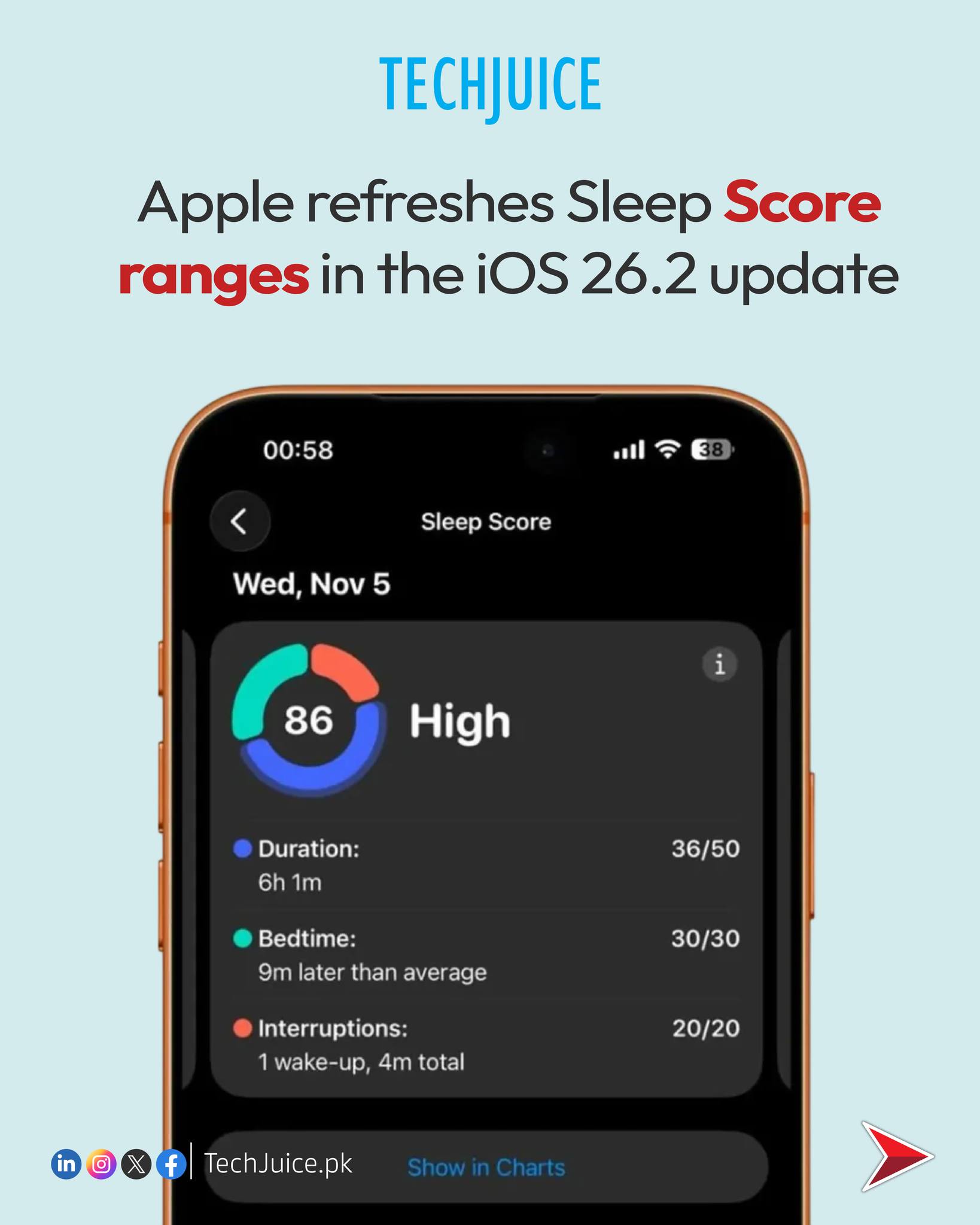 TechJuice - Apple’s iOS 26.2 brings smarter tools and meaningful ...
