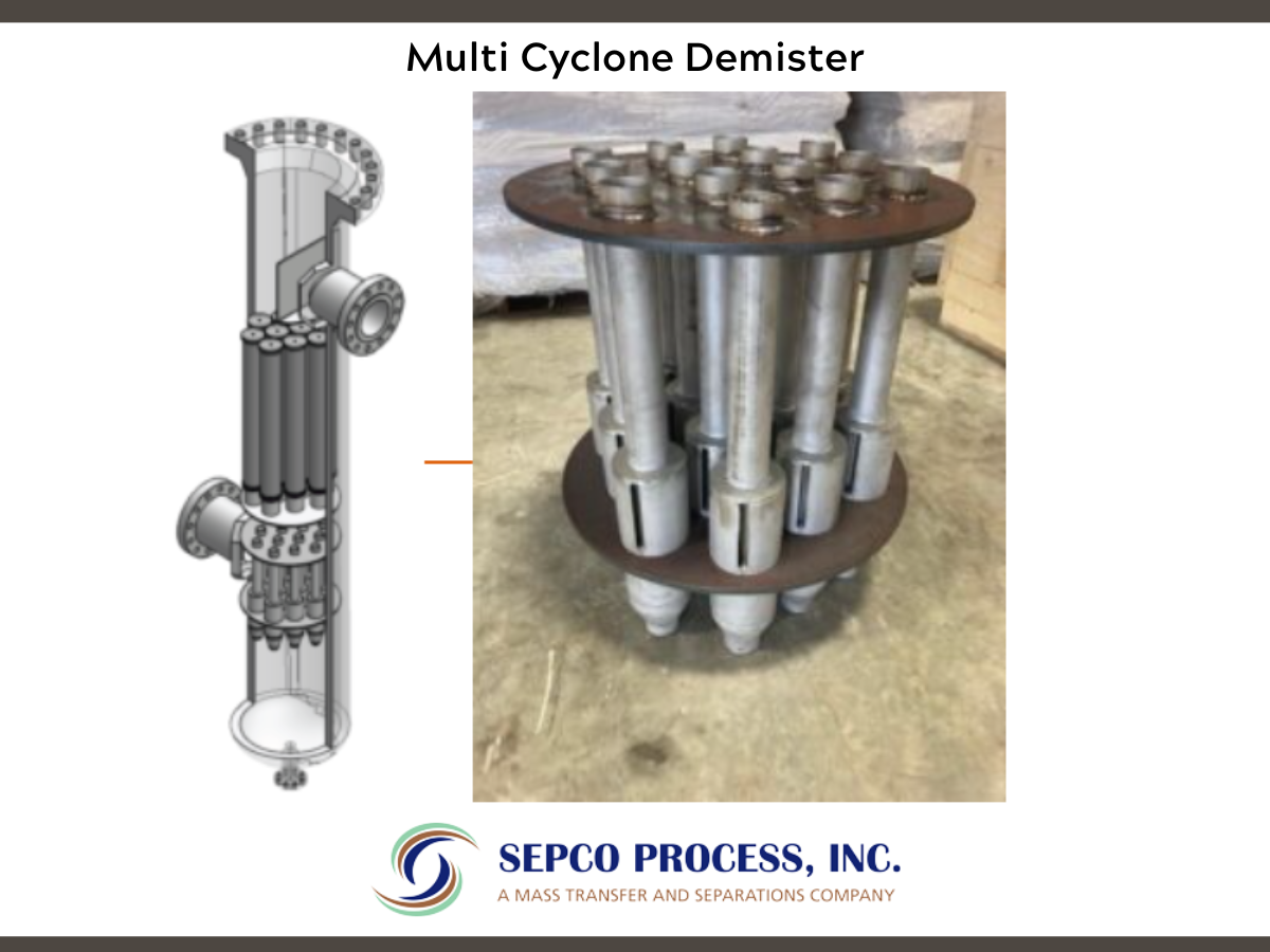 Multi cyclone demister works by... - Sepco Process Inc. | Facebook