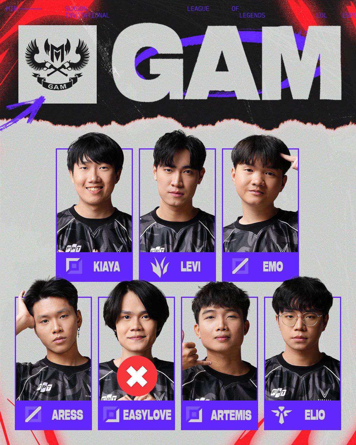 Liên - 🚨CHÍNH THỨC - GAM bắt đầu cuộc thanh lọc: Xuhao EasyLove Archie ...