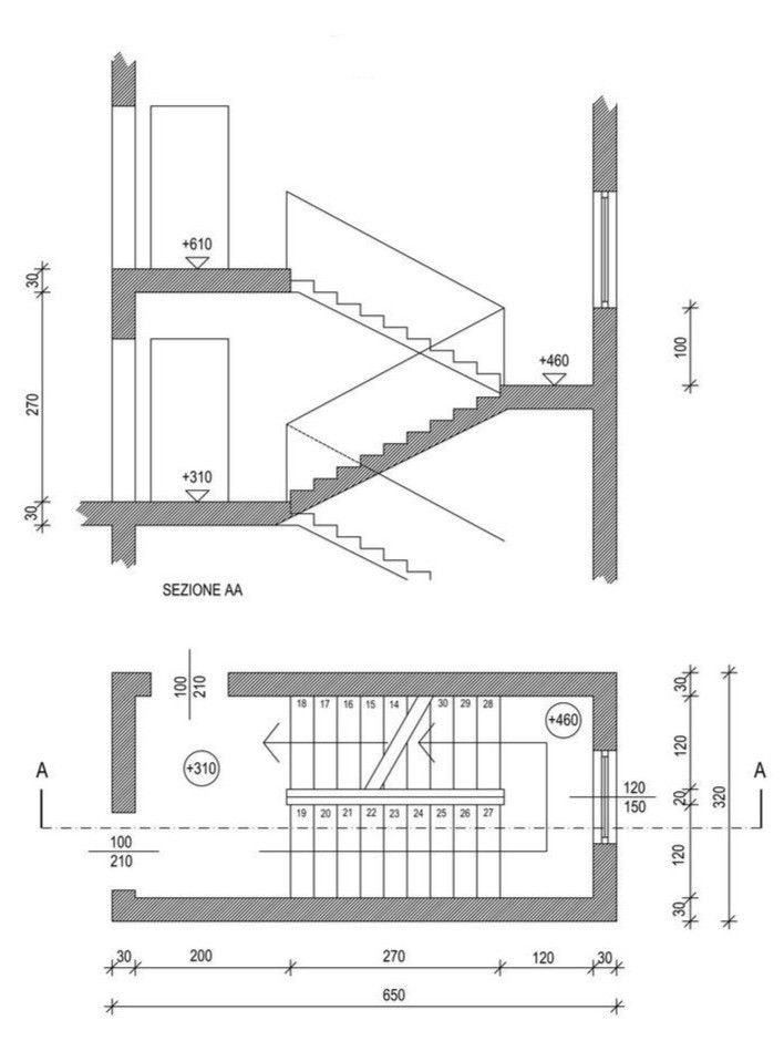 LINEA SCALE | Turin