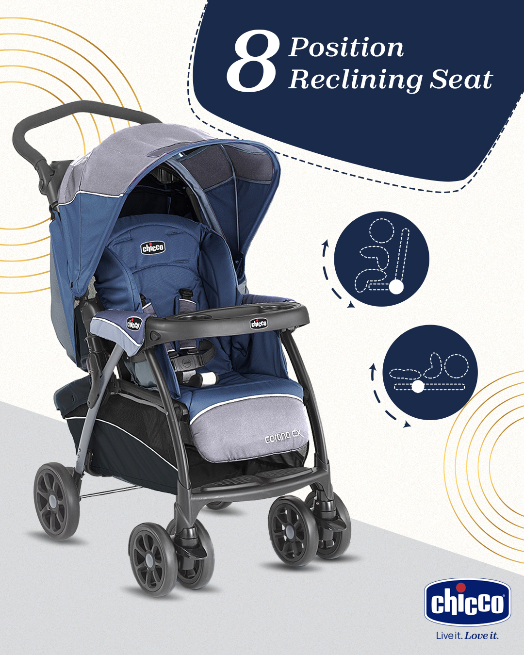 cruz 2 uppababy V2 PiggyBack Size:Large 52 Category_Lunch Box zip out fabric and Fishing Reel Abu Garcia