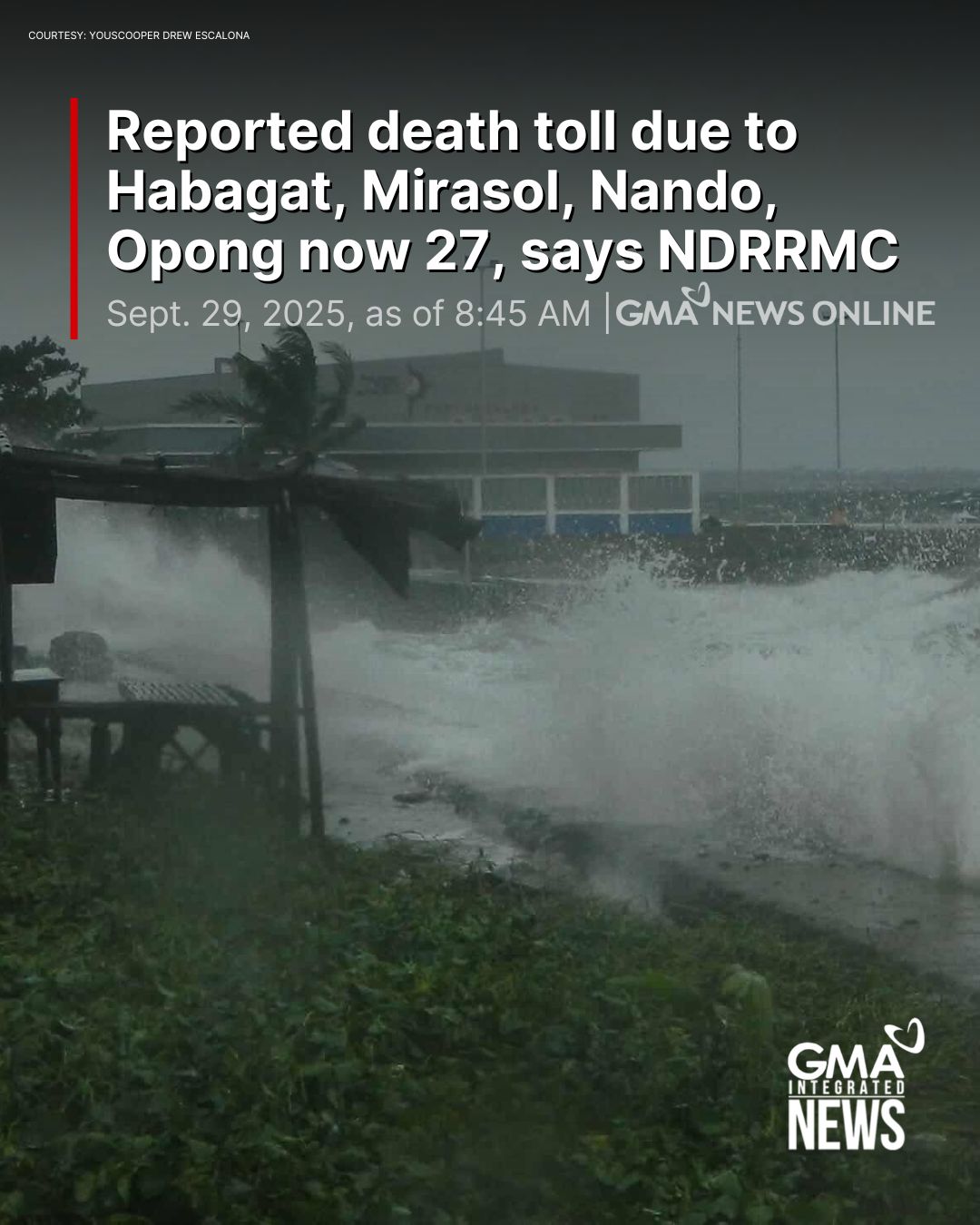 GMA News - The reported death toll due to the combined... | Facebook