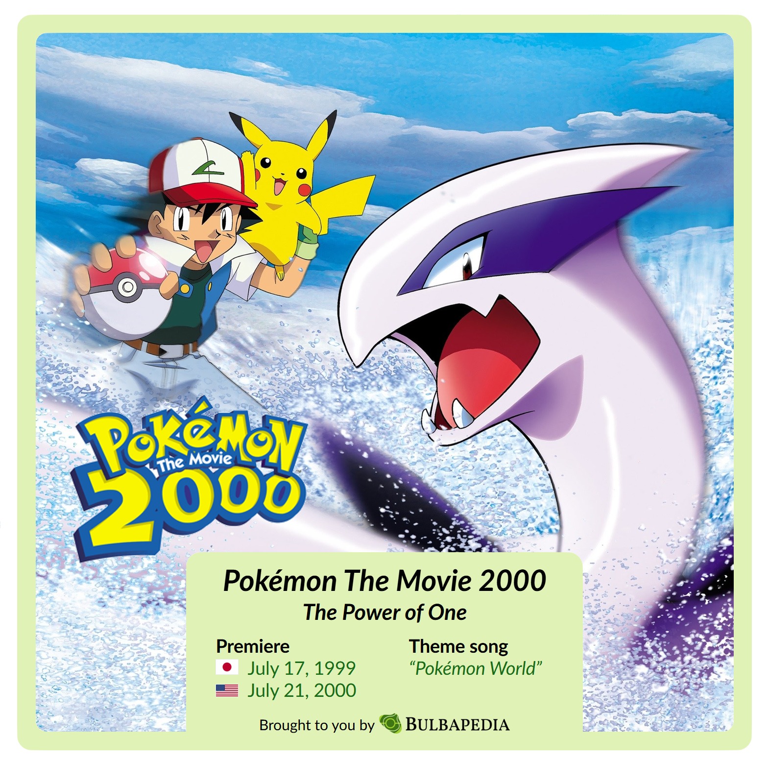 Pokemon 2000's 'The Power of One' by Donna Summer is the best