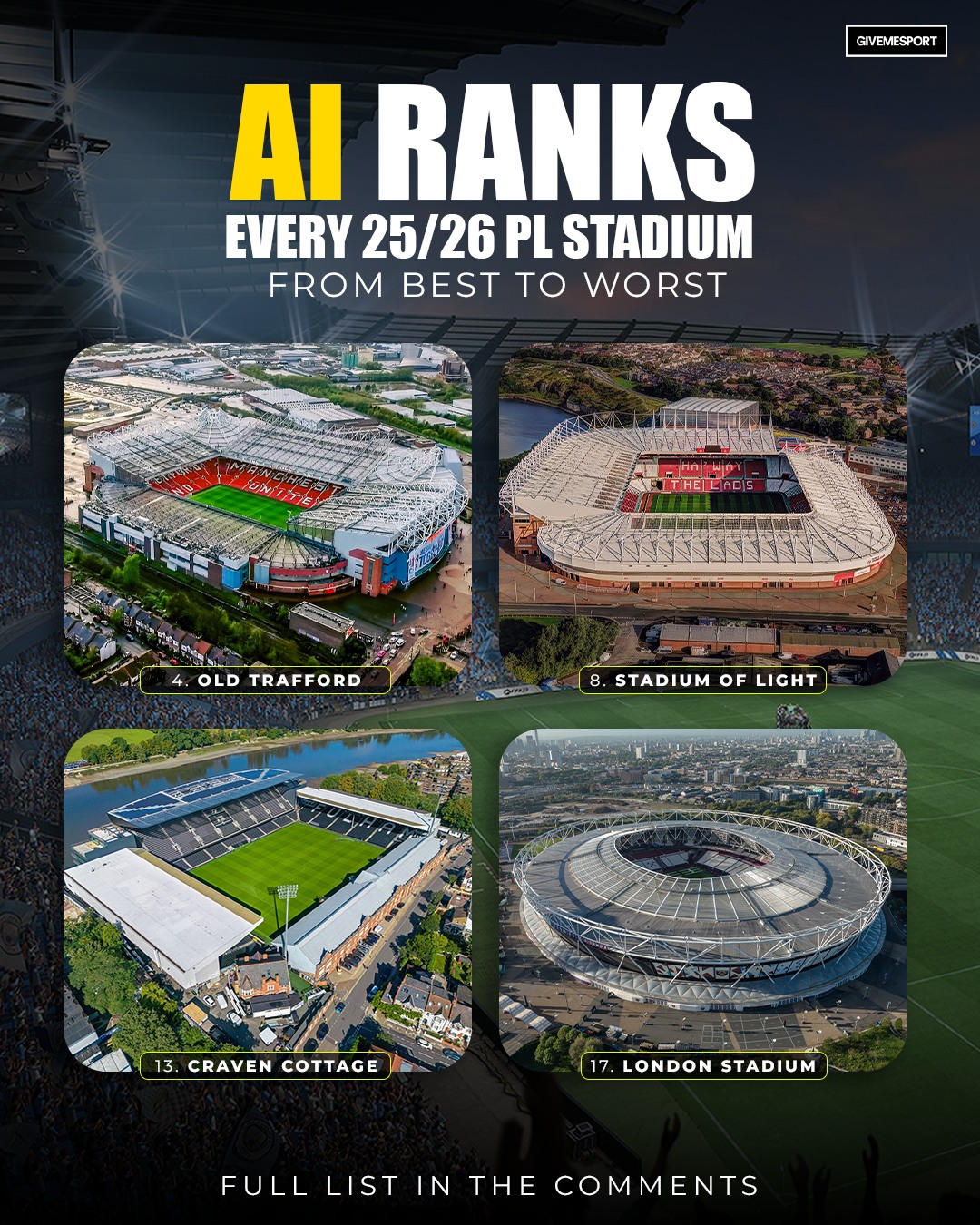 GiveMeSport - Old Trafford has been ranked as the 4th best stadium in ...