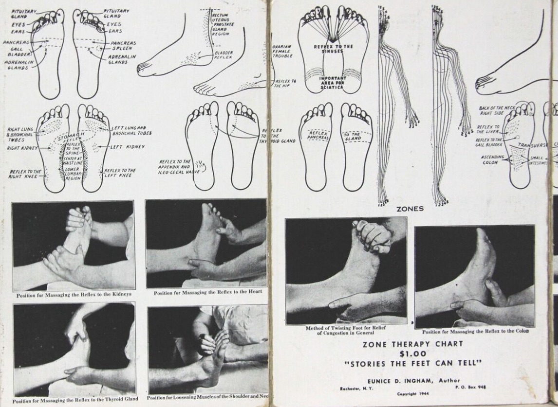 Hagar - A vintage 1944 foot chart developed and used by the Mother of ...
