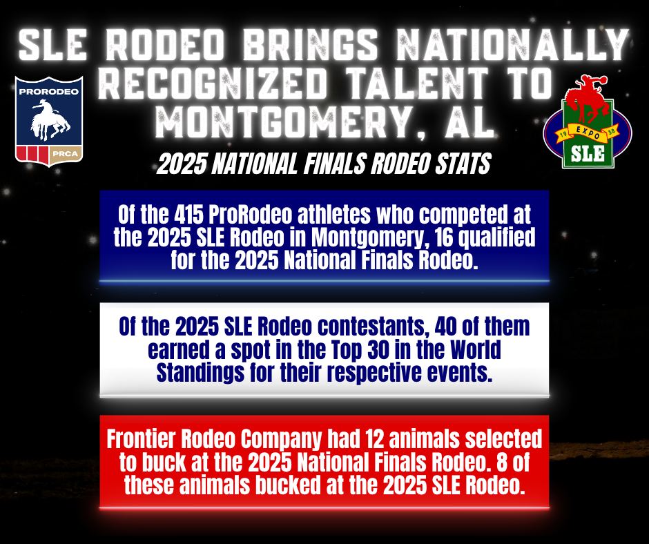 SLE Rodeo - Big changes and a few surprises are coming to... | Facebook