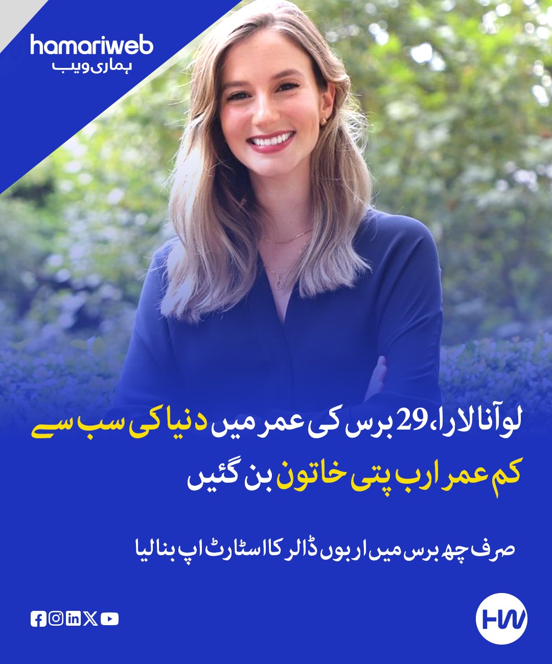 Hamariweb.com - برازیل کی باصلاحیت لوانا لوپز لارا نے... | Facebook