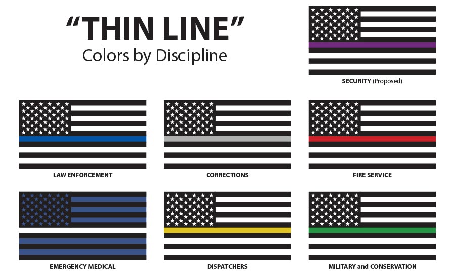 Frankie's Flags - This 3x5 foot inch Rainbow flag is made with 100% ...