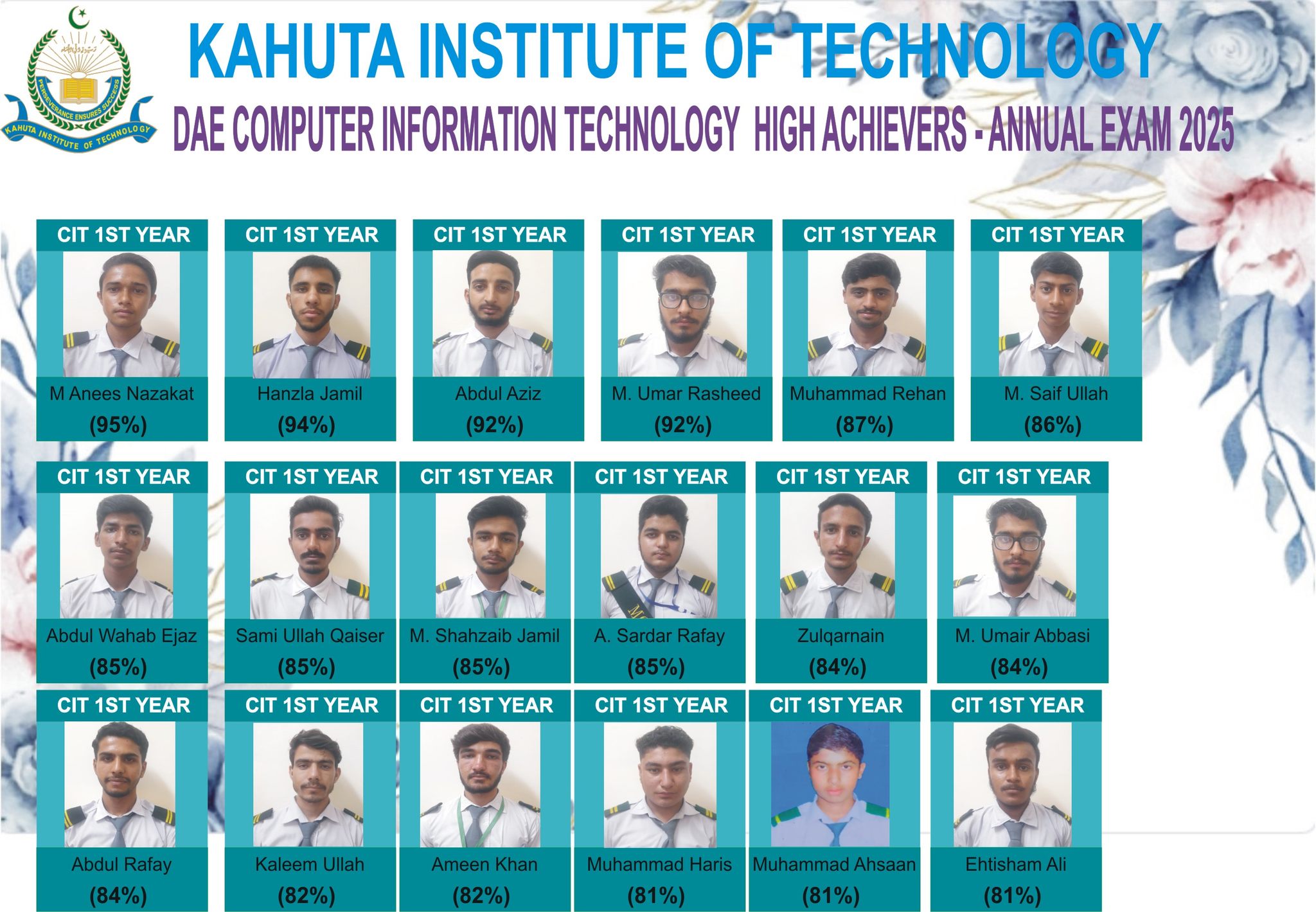 Kahuta Institute of... - Kahuta Institute of Technology