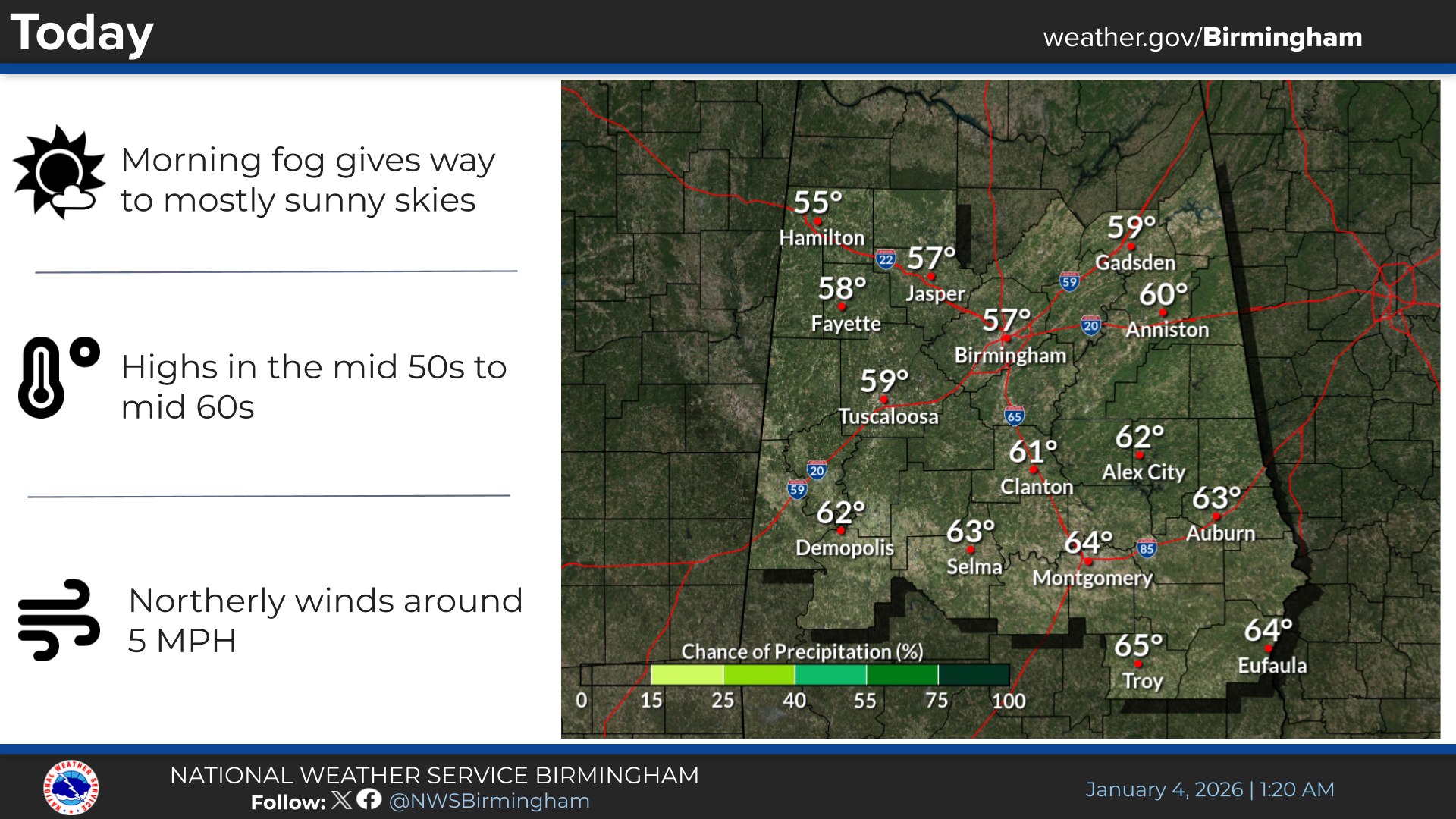 A warming... - US National Weather Service Birmingham Alabama | Facebook