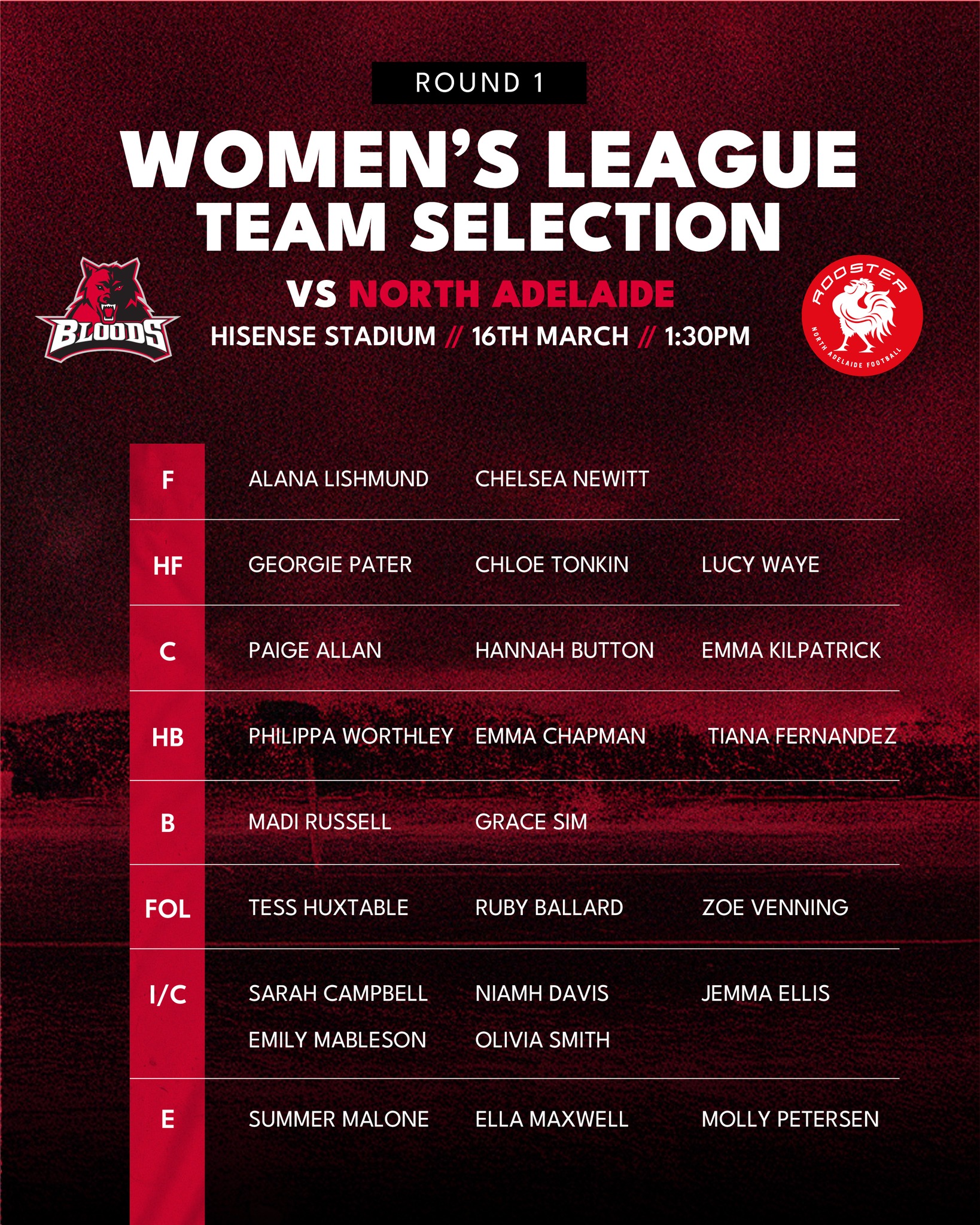 Team Selection for Round 1... - West Adelaide Football Club