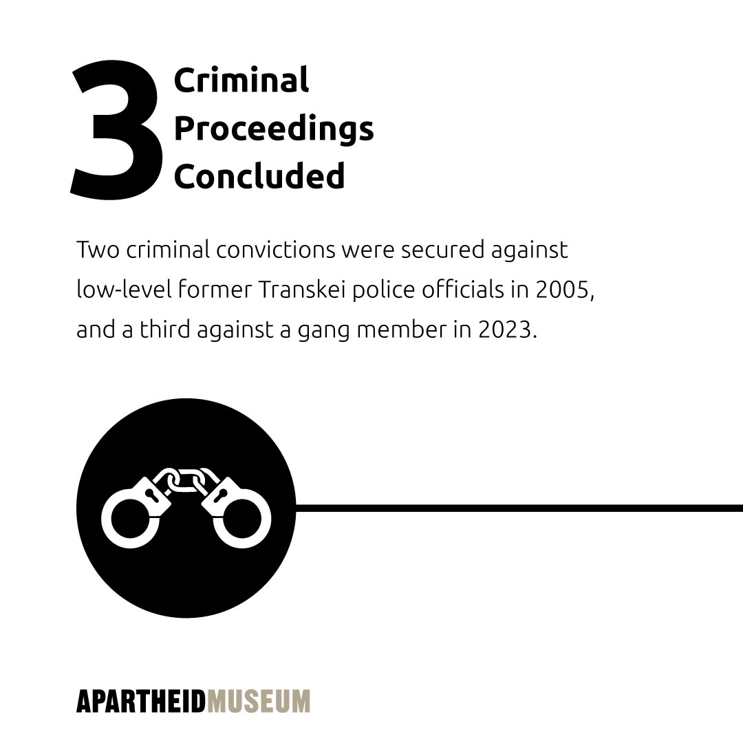 Apartheid - Here’s what a dompas which literally means ‘dumb pass ...