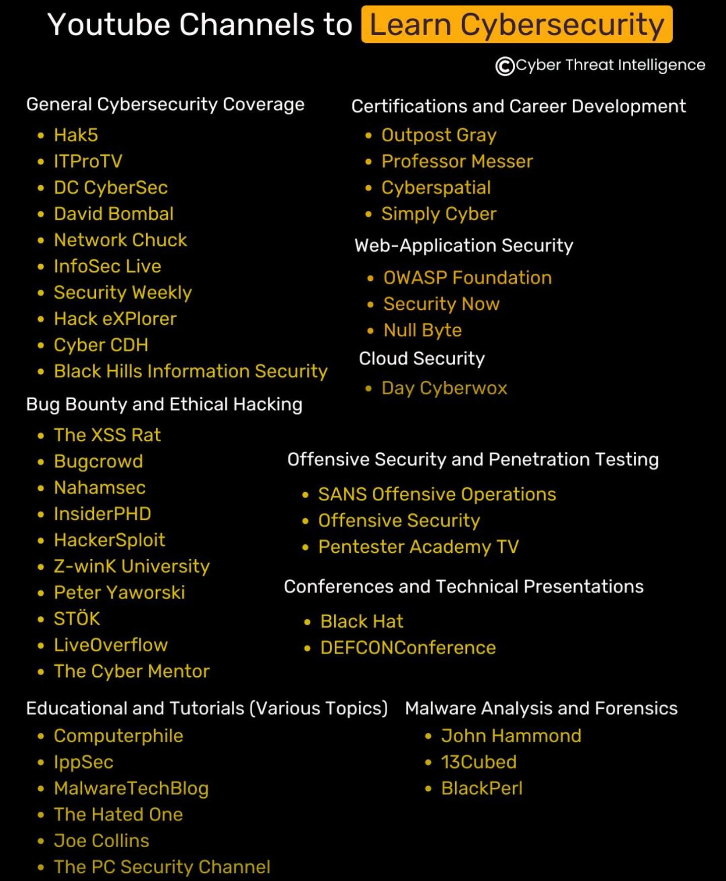 It Networks - YouTube Channels to LEARN CYBERSECURITY... | Facebook