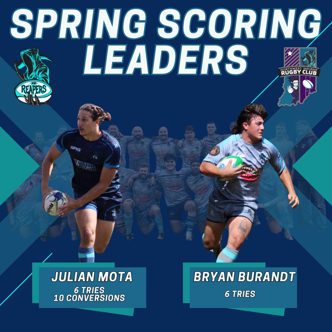 Northwest Indiana Rugby Club