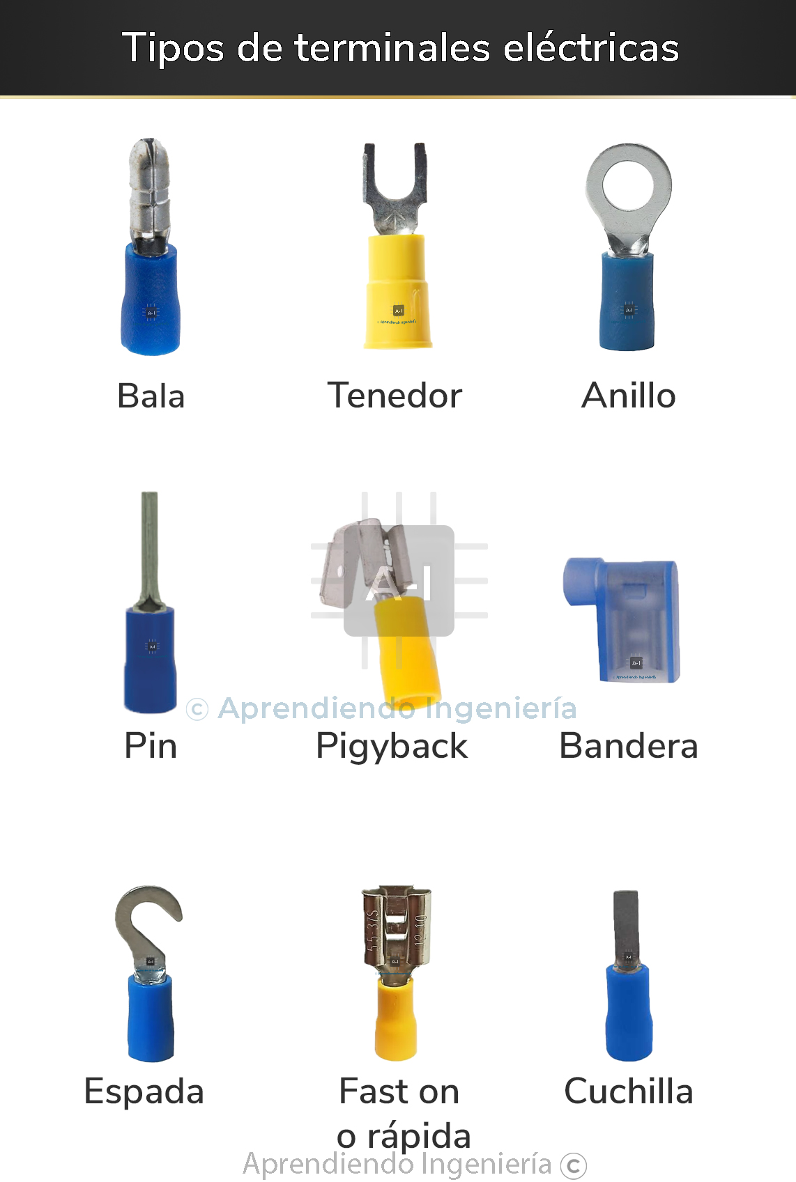 Conector Rápido De 8 Puertos Para Cableado Eléctrico – Terminales De Cobre Niquelado, 250V/32A, Sin Herramientas (PA66 Ignífugo)