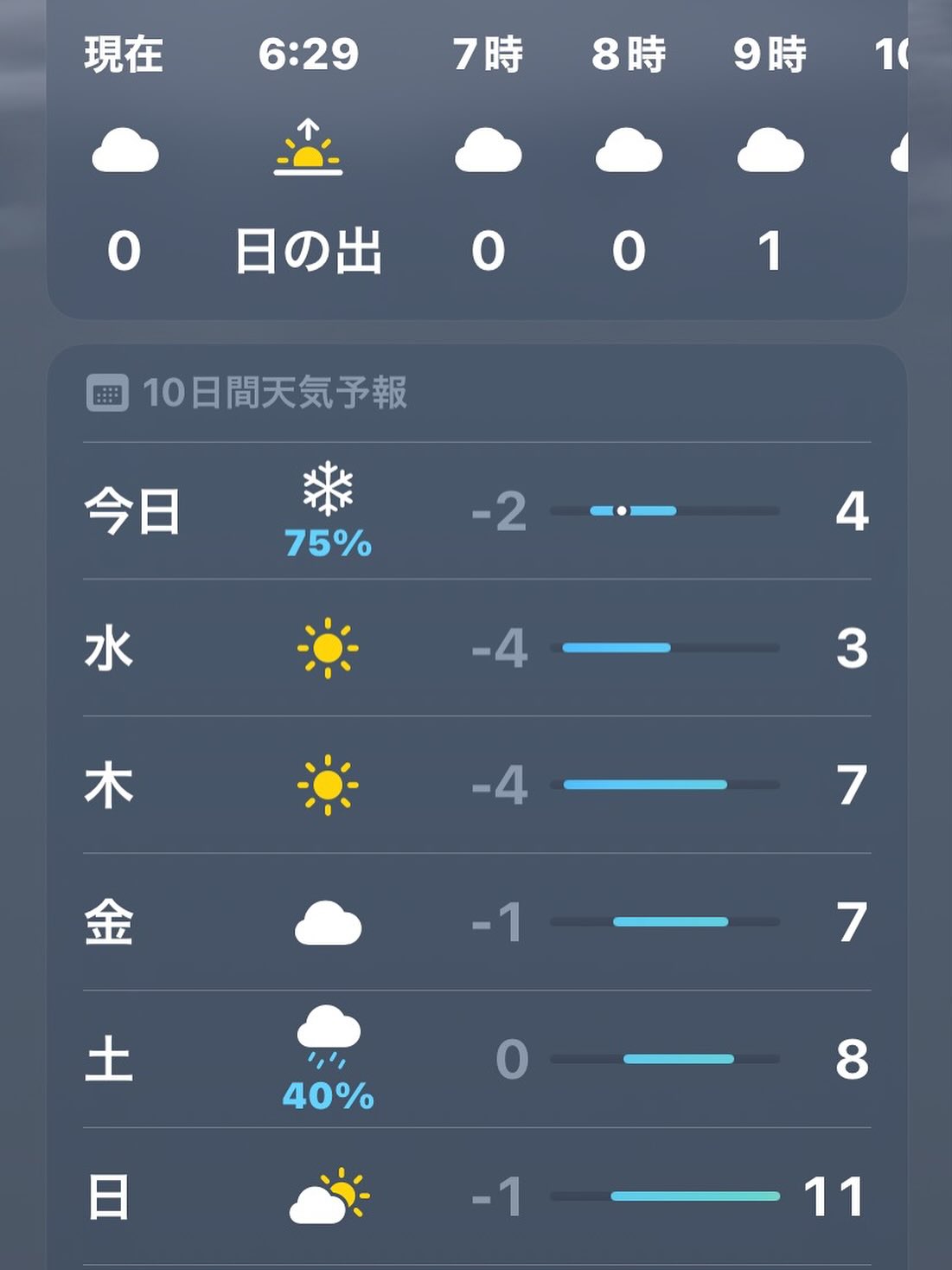 平湯 温泉 天気