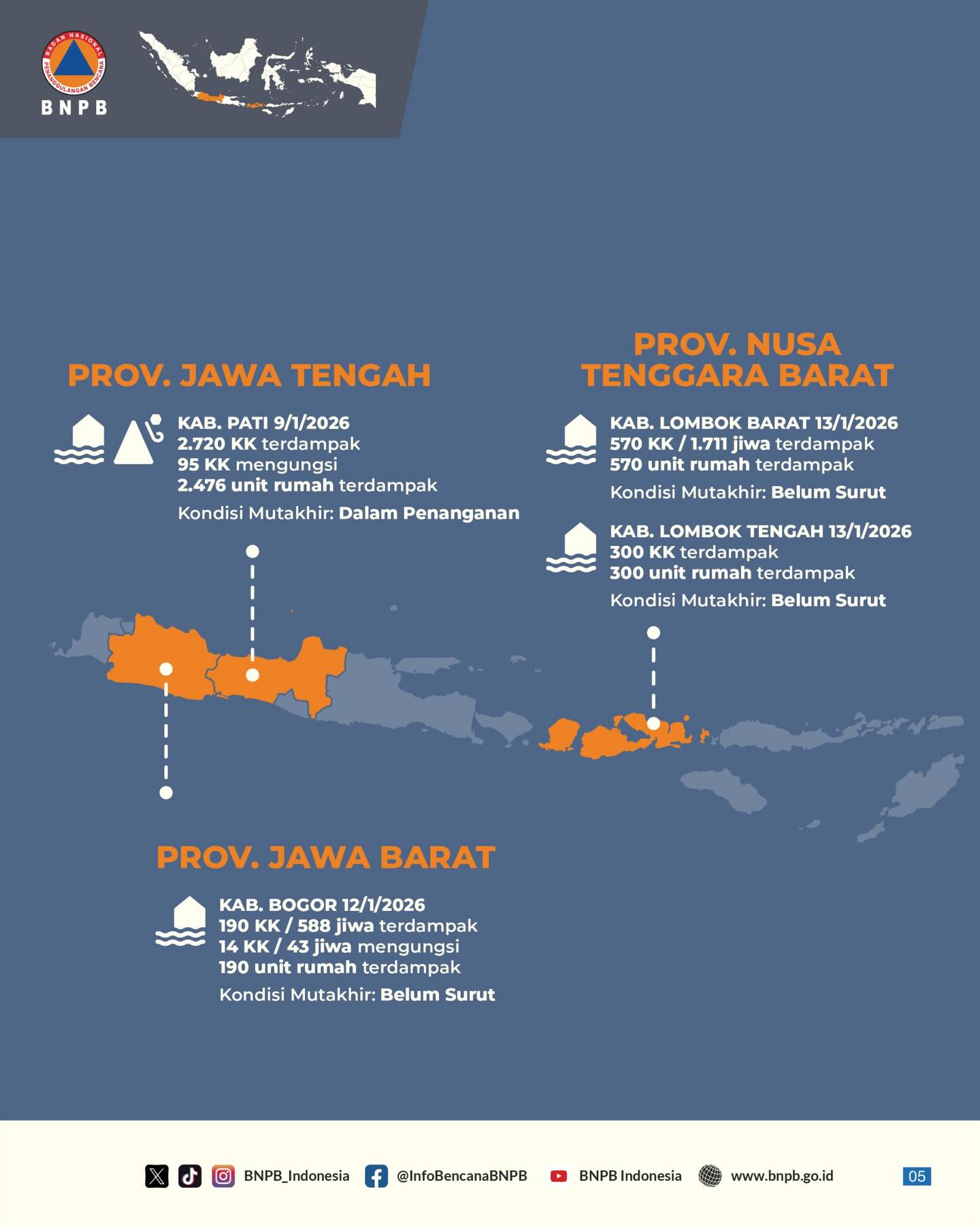 Badan Nasional... - Badan Nasional Penanggulangan Bencana