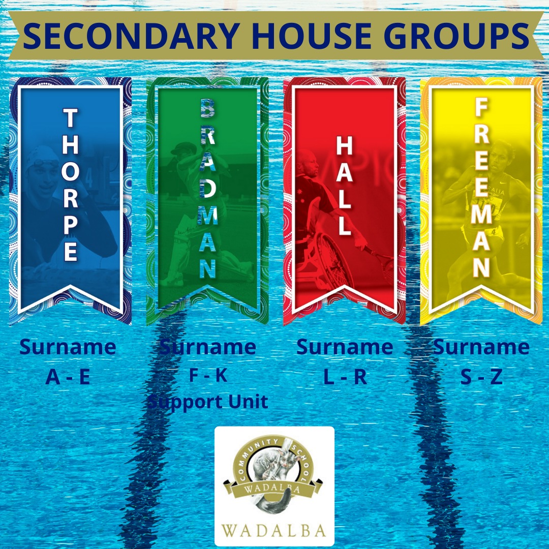 Wadalba - 🏊‍♀️🌟 Exciting news, Secondary students! Our Swimming ...