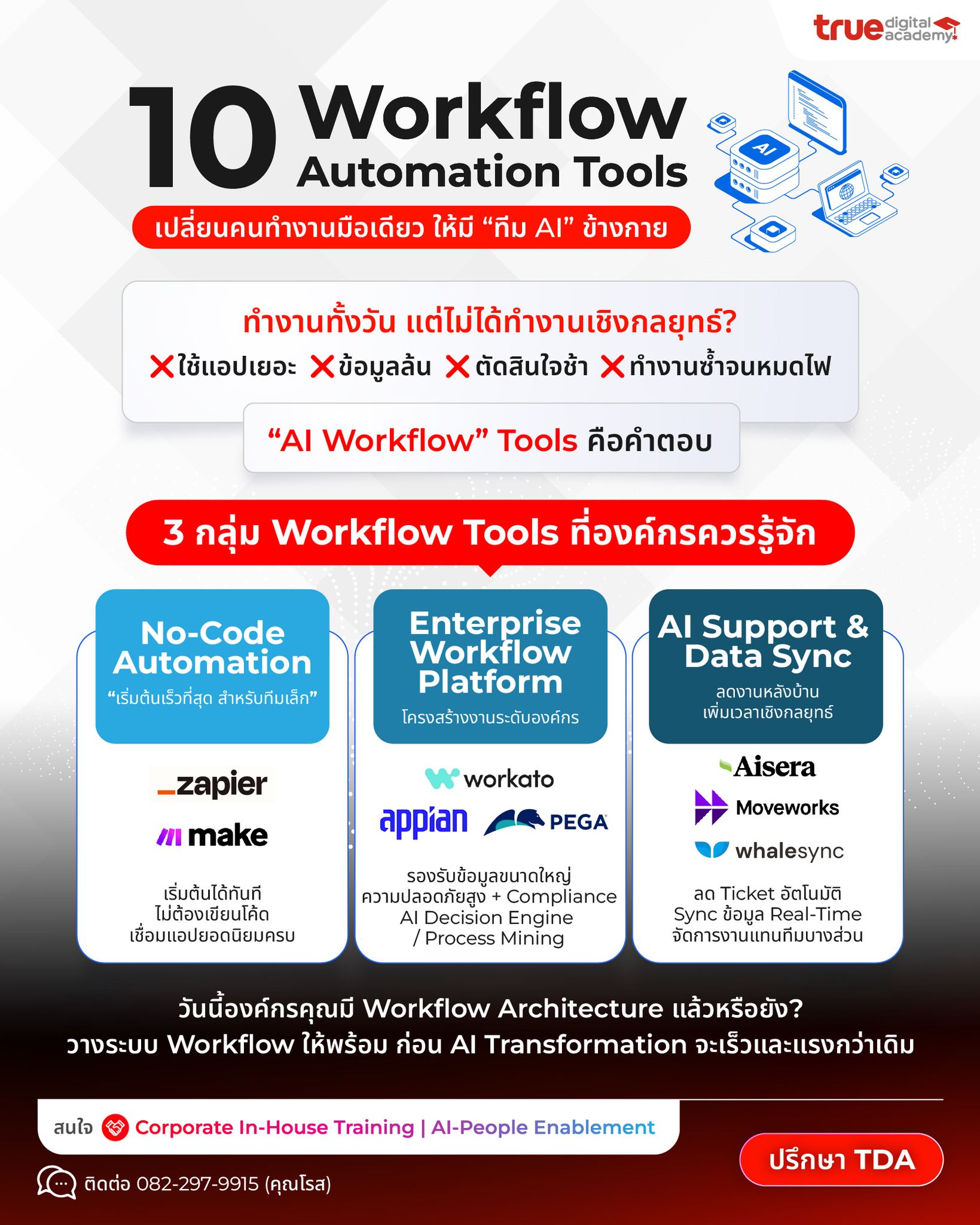 True - 🤔 ทำงานทั้งวัน แต่ไม่เคย “ได้ทำงานจริง”? รวม Workflow Automation ...