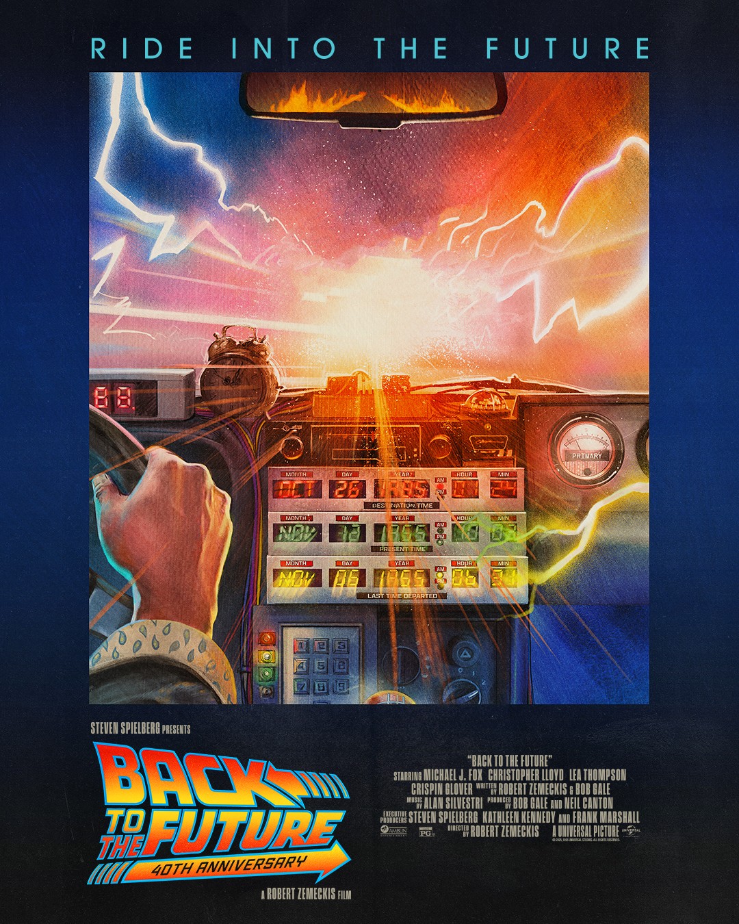 Back to the Future 40th... - Odyssey Grand 8 Theatre | Facebook